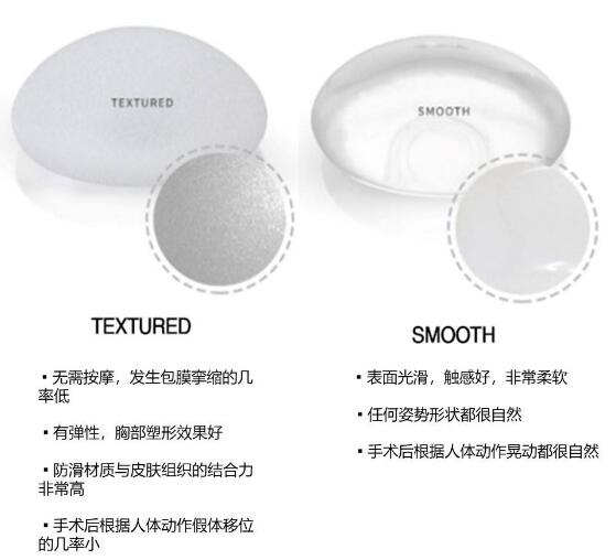 假體豐胸可以一輩子嗎？隆胸手術(shù)必看科普！優(yōu)點(diǎn)、原理介紹~