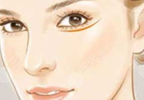 四川嬌點(diǎn)醫(yī)學(xué)美容醫(yī)院怎么樣