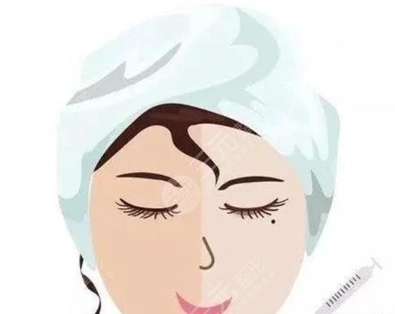 外切眼袋加眶隔釋放加填充淚溝