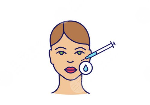 輪廓針真的有用嗎？