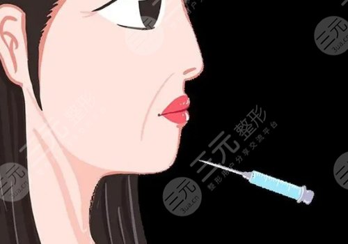 輪廓針真的有用嗎？