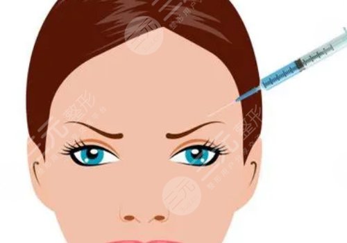 輪廓針真的有用嗎？