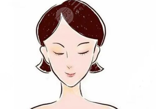 內(nèi)輪廓是指哪里部位？