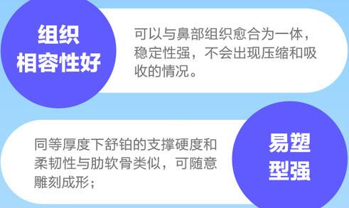 進口膨體隆鼻價格表公開！術(shù)前必看常識，2023攻略！
