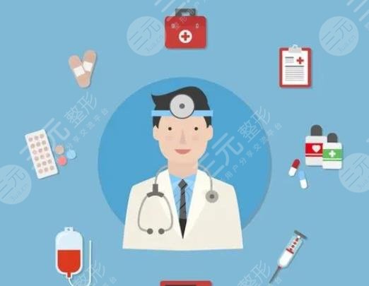 姜宇祿醫(yī)生