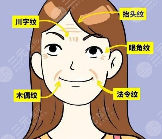 柳民熙做拉皮效果好嗎？拉皮手術(shù)案例/硬核術(shù)后點評