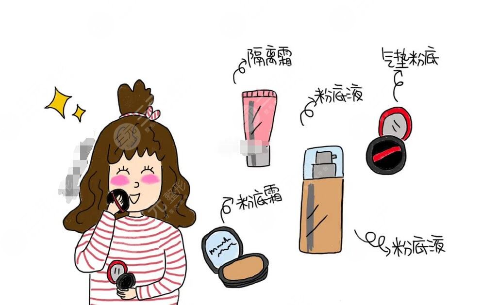 隔離霜有什么作用