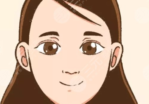 面中凹陷是什么原因？怎么改良？飽滿(mǎn)臉型get指南