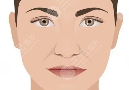 唇部老化的表現(xiàn)有哪些？改良方法有這些！