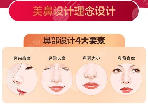 李信鋒醫(yī)生