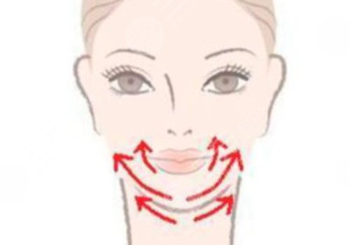 玻尿酸填充下巴有什么副作用？