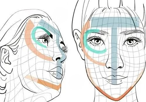 臉部骨骼變形能矯正嗎？