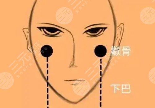 男生瘦臉小技巧有哪些？