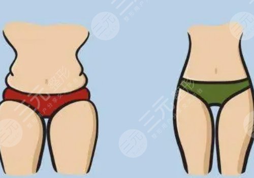 潘紅偉醫(yī)生有名嗎？