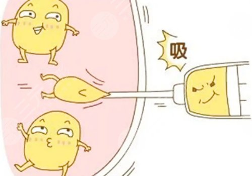 潘紅偉醫(yī)生有名嗎？