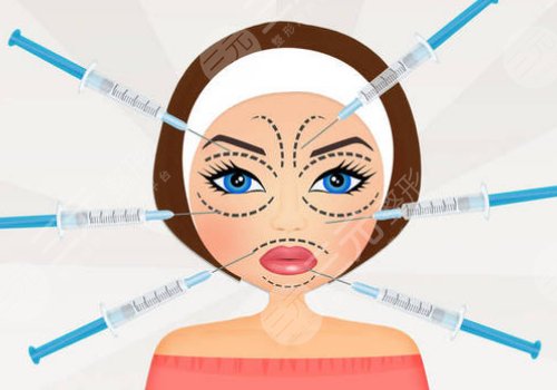 面部輪廓固定怎么做？