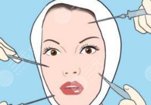 面部輪廓固定怎么做？