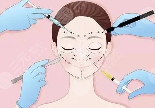 臉部輪廓固定要多少錢一次呢？