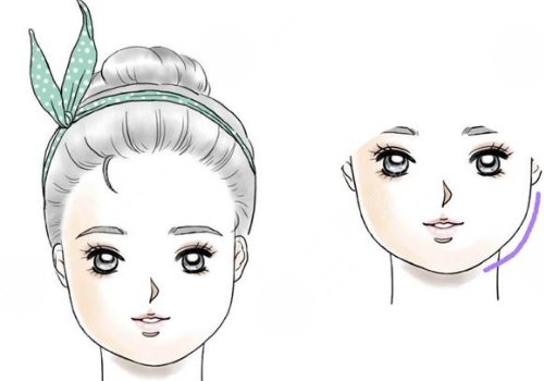 面部輪廓固定怎么做？