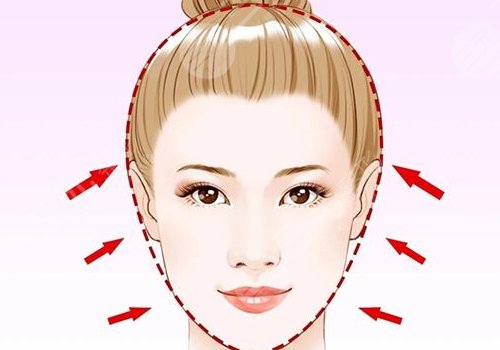 做輪廓手術(shù)后多久可以上班？