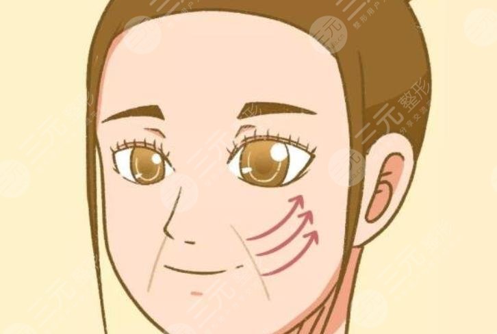 北京祝東升拉皮案例