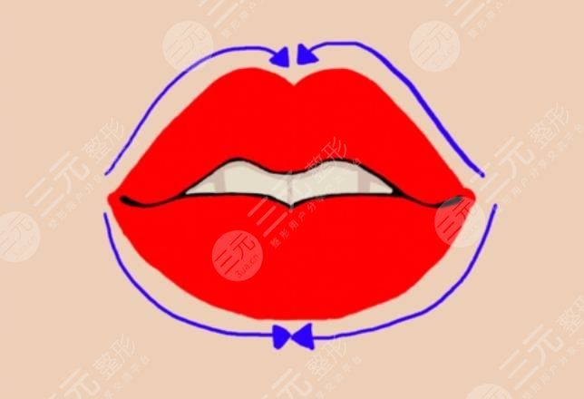 下嘴唇很不對稱