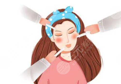 輪廓固定的利弊是什么？