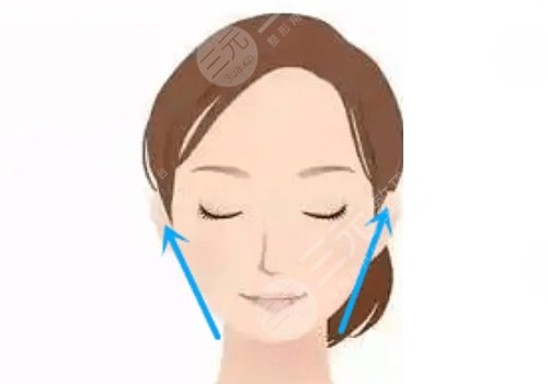 什么叫外輪廓線？臉部輪廓冷知識(shí)分享！