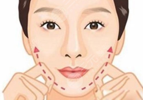 什么叫外輪廓線？臉部輪廓冷知識(shí)分享！