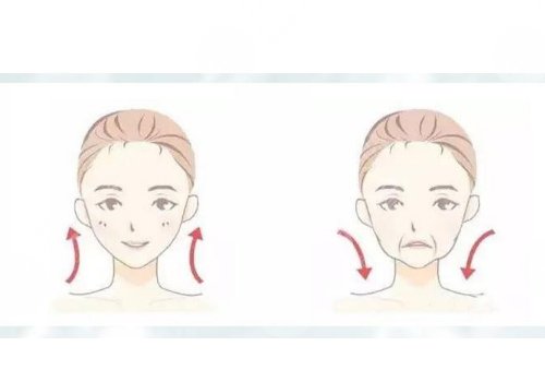 皺紋去除的好辦法是什么？