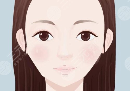 做完輪廓手術(shù)臉更大了怎么回事？