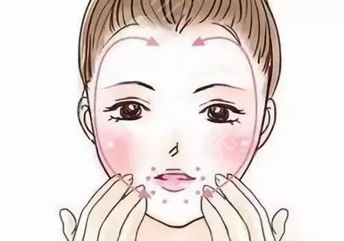 做完輪廓手術(shù)臉更大了怎么回事？