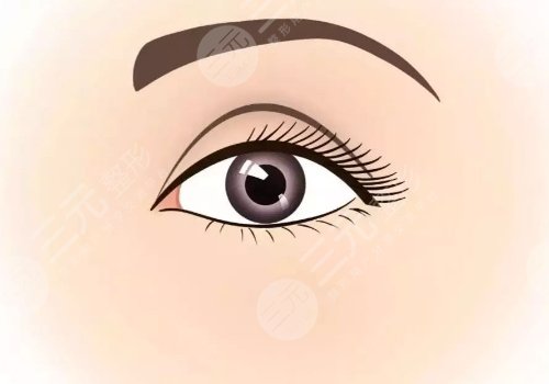 腫眼泡怎么消除？