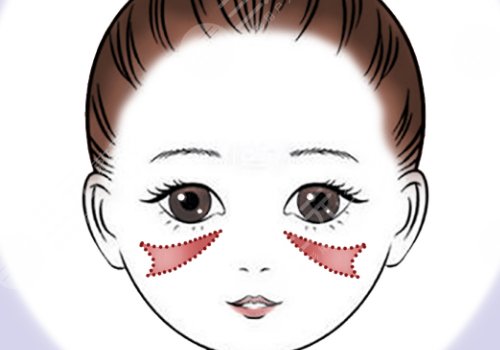 印第安紋怎么填充？