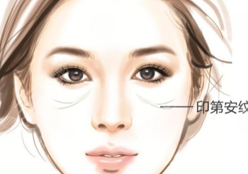 印第安紋怎么填充？