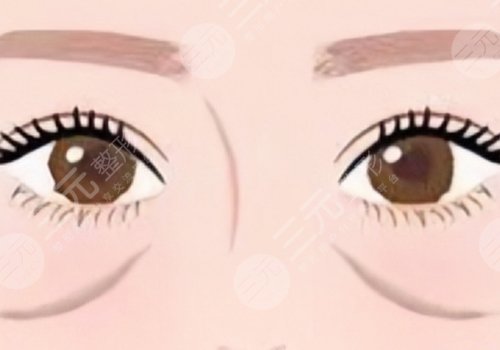 印第安紋怎么填充？