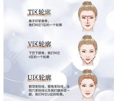 輪廓固定打什么針效果好一點？