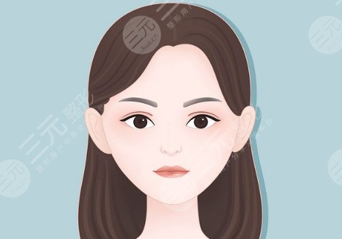 面頰毛孔粗大,怎么辦