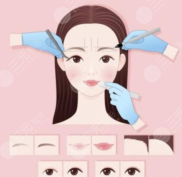 黃廣香醫(yī)生拉皮手術(shù)案例