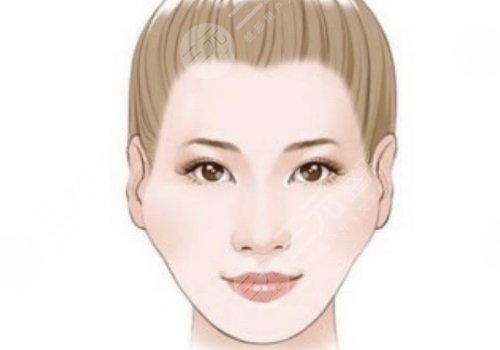 顴弓吸脂有什么后遺癥？