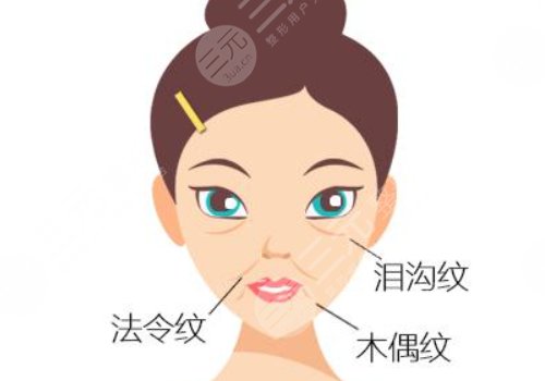 伊婉和艾莉薇玻尿酸哪個(gè)好