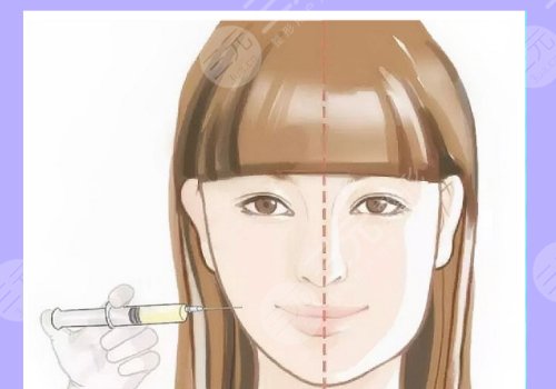 伊婉玻尿酸c和v的區(qū)別