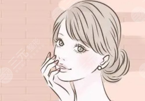 下巴后縮矯正多少錢