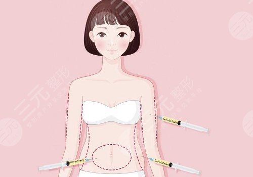 吸脂手術(shù)對身體有哪些危害?