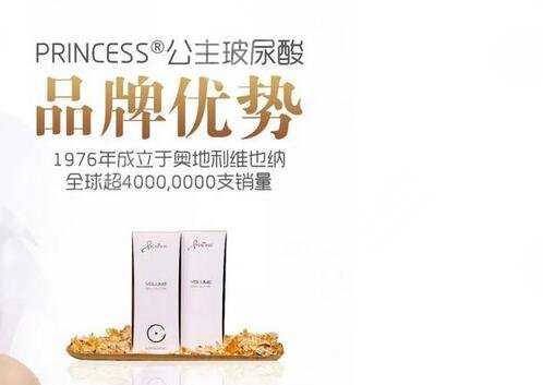 奧地利公主玻尿酸適合打哪里