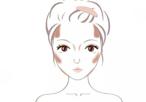 方圓臉怎么改良臉型