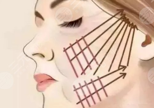 廣州陳兵教授在哪醫(yī)院上班