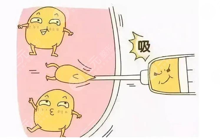 清華大學(xué)玉泉醫(yī)院美容中心醫(yī)生介紹