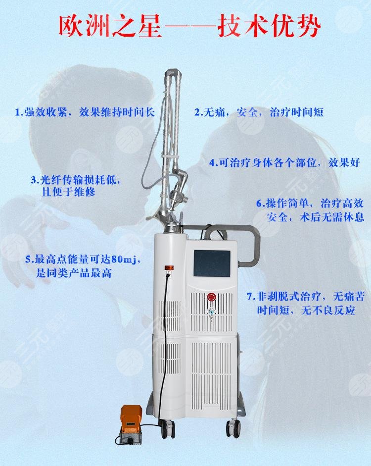 抗衰老項目有哪些？