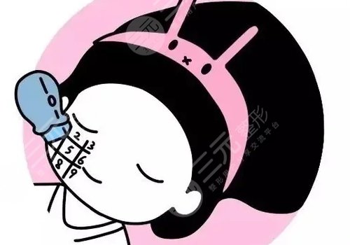 抗衰老項(xiàng)目做完之后會(huì)加快衰老嗎？